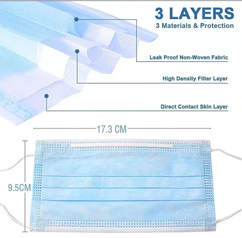 Quick Delivery Best Quality Surgical Facemask Material