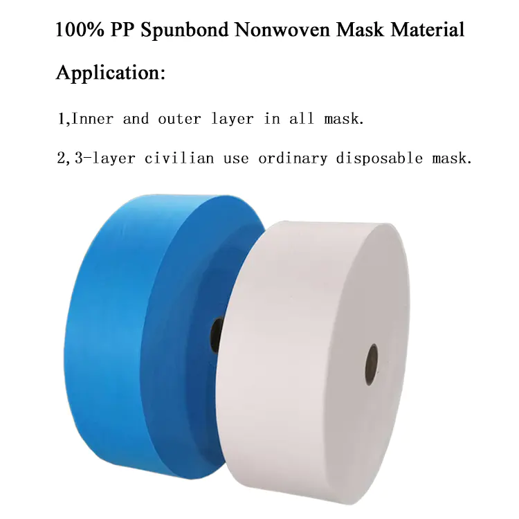 Best Sales 100% PP S/SS Nonwoven Fabric Raw Material for 3 Layer Face Mask